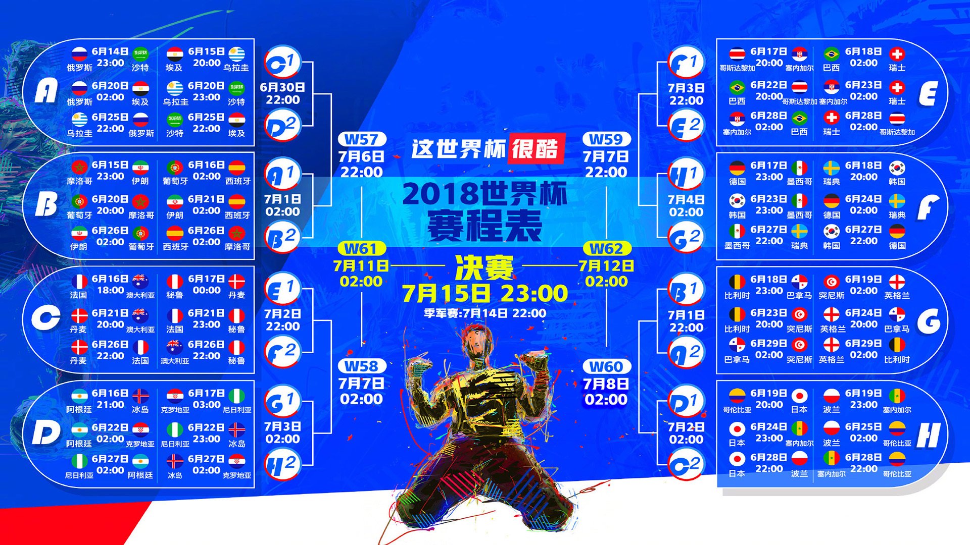 世界杯爆大冷!斯洛伐克1-0阿根廷,萨卡绝杀+上帝之手?一球成名改写B组格局